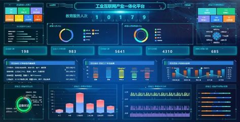职业教育活动周系列报道 产教融合校企合作——工业互联网数据服务实践案例