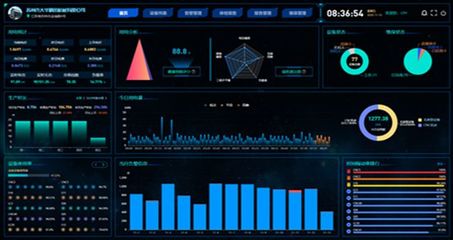 拥抱工业互联网 数据服务驱动制造业转型升级