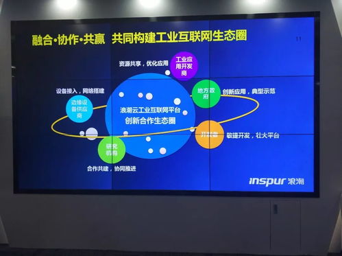 大数据产业园这种‘高级货’，南平也有了！工业互联网数据服务加速落地