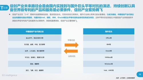 重磅 | 立思辰入选信创产业60强企业，工业互联网数据服务领域再获突破